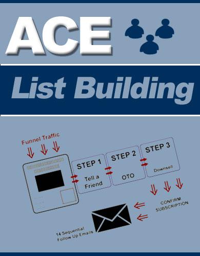 Ace List Building - PDF, MP3, Video, PPT Ebook - Digital Delivery - Master Resale Rights