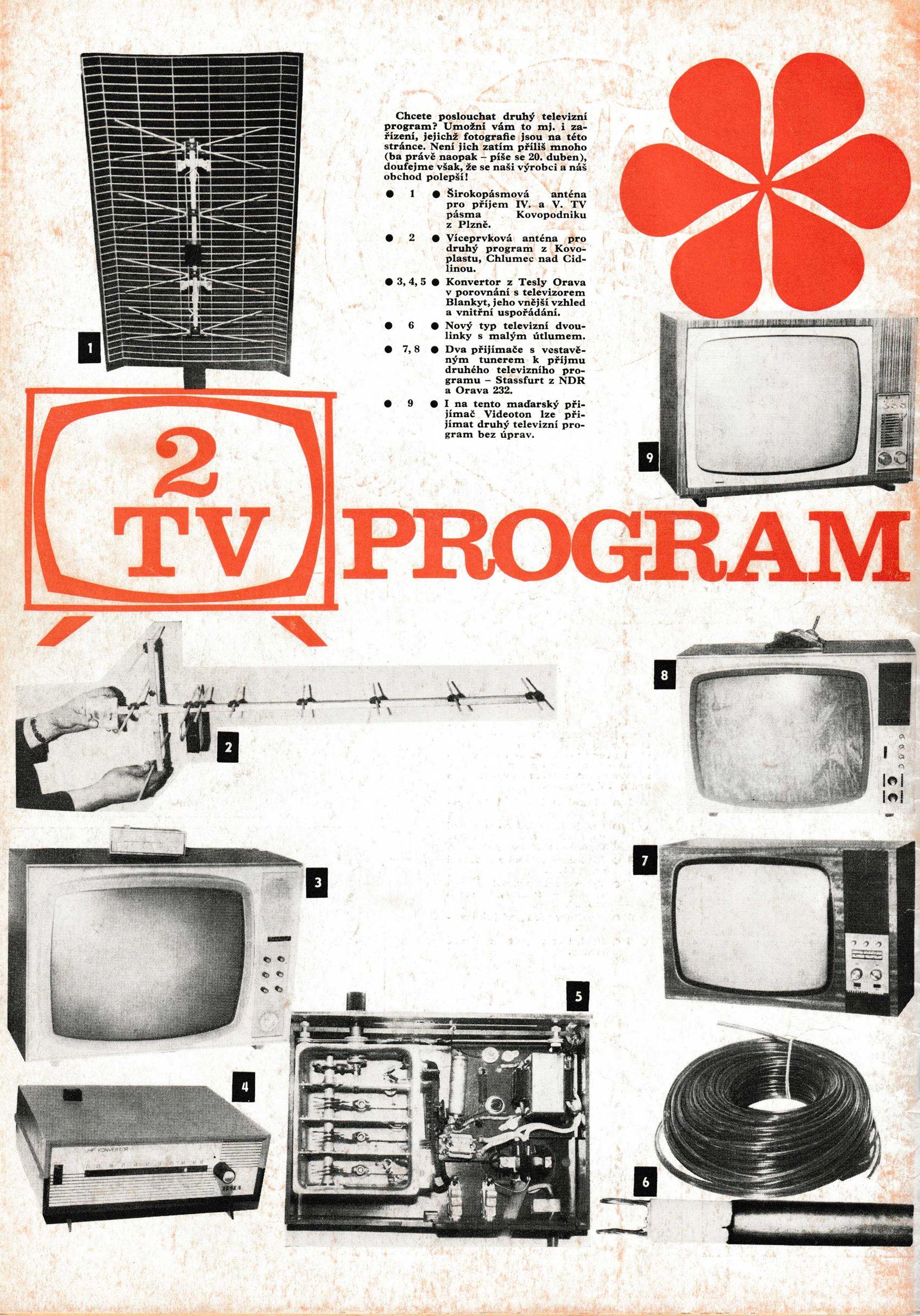 AmatÃ©rskÃ© Radio 5. RoÄnÃ­k XIX ÄŒÃSLO 5 1970